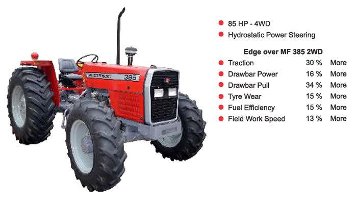 nigeria-massey-ferguson-mf-385-4wd